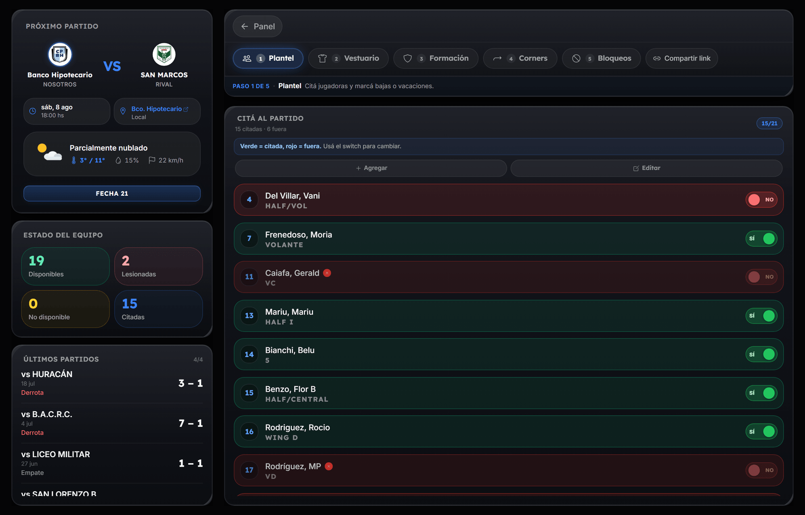 Panel de Renó mostrando el próximo partido con escudos de los dos equipos, el clima de la cancha, el estado del plantel y la lista de citación con interruptores sí/no por jugadora.
